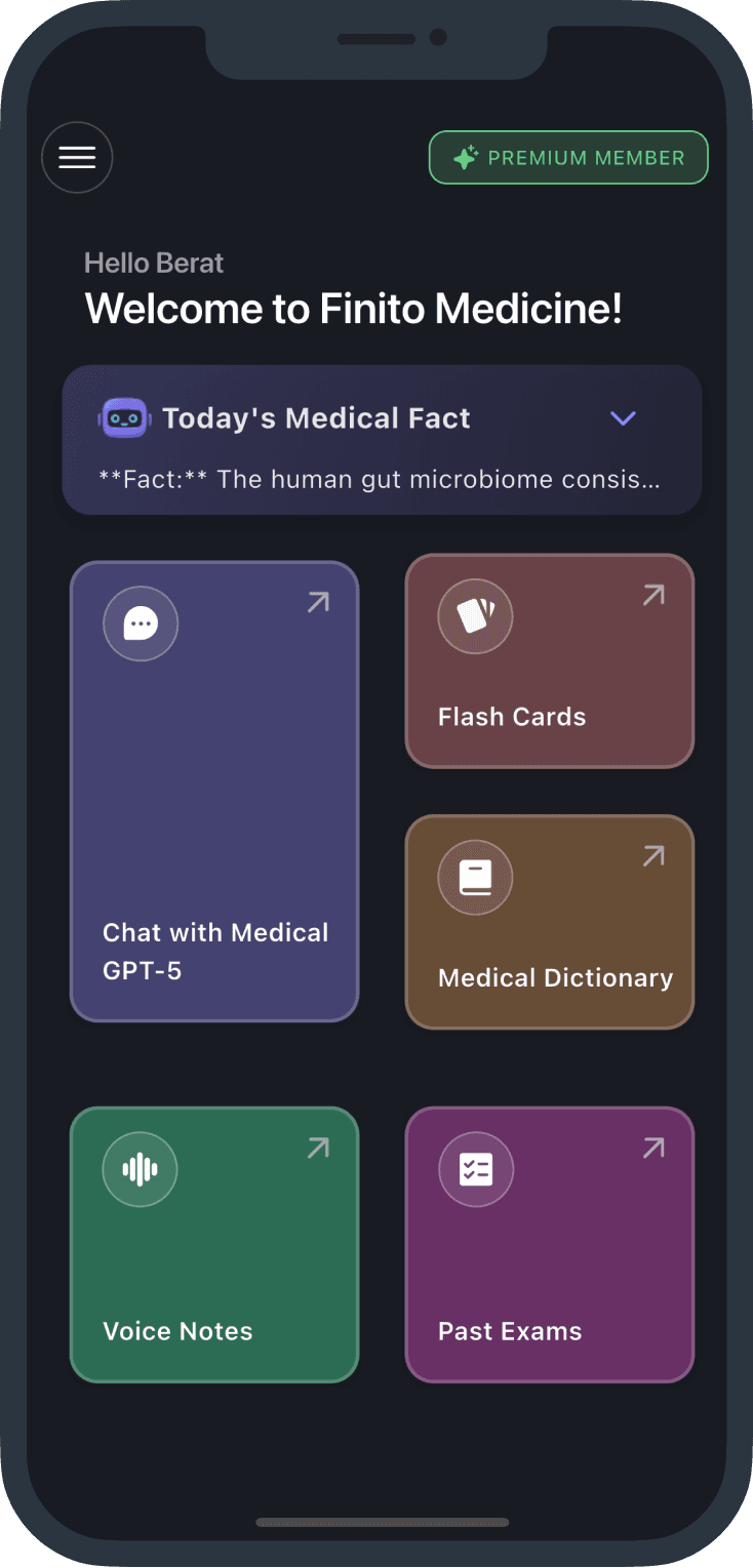 Finito Medicine, AI Study App for Medical Students